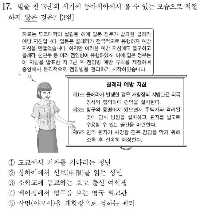 0425백건아칼럼문제1