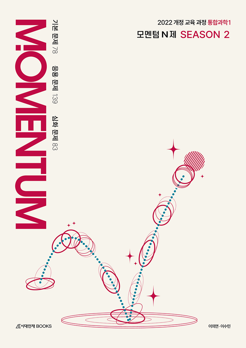 모멘텀(MOMENTUM) N제 통합과학 시리즈 이미지