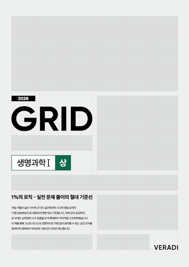 2026 그리드 GRID : 1%의 로직 - 실전 문제 풀이의 절대 기준선 생명과1 시리즈